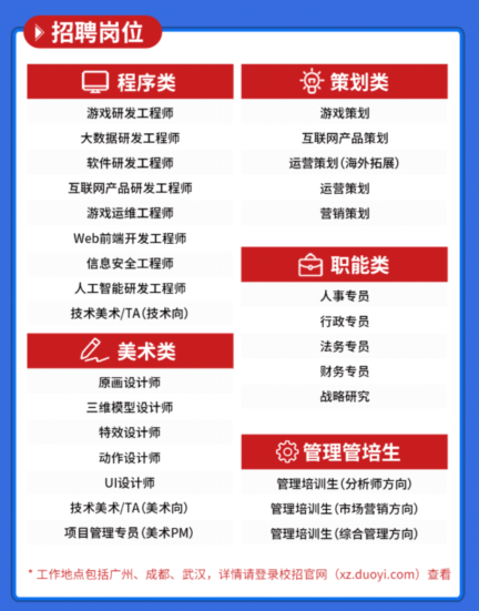 岗位信息.png