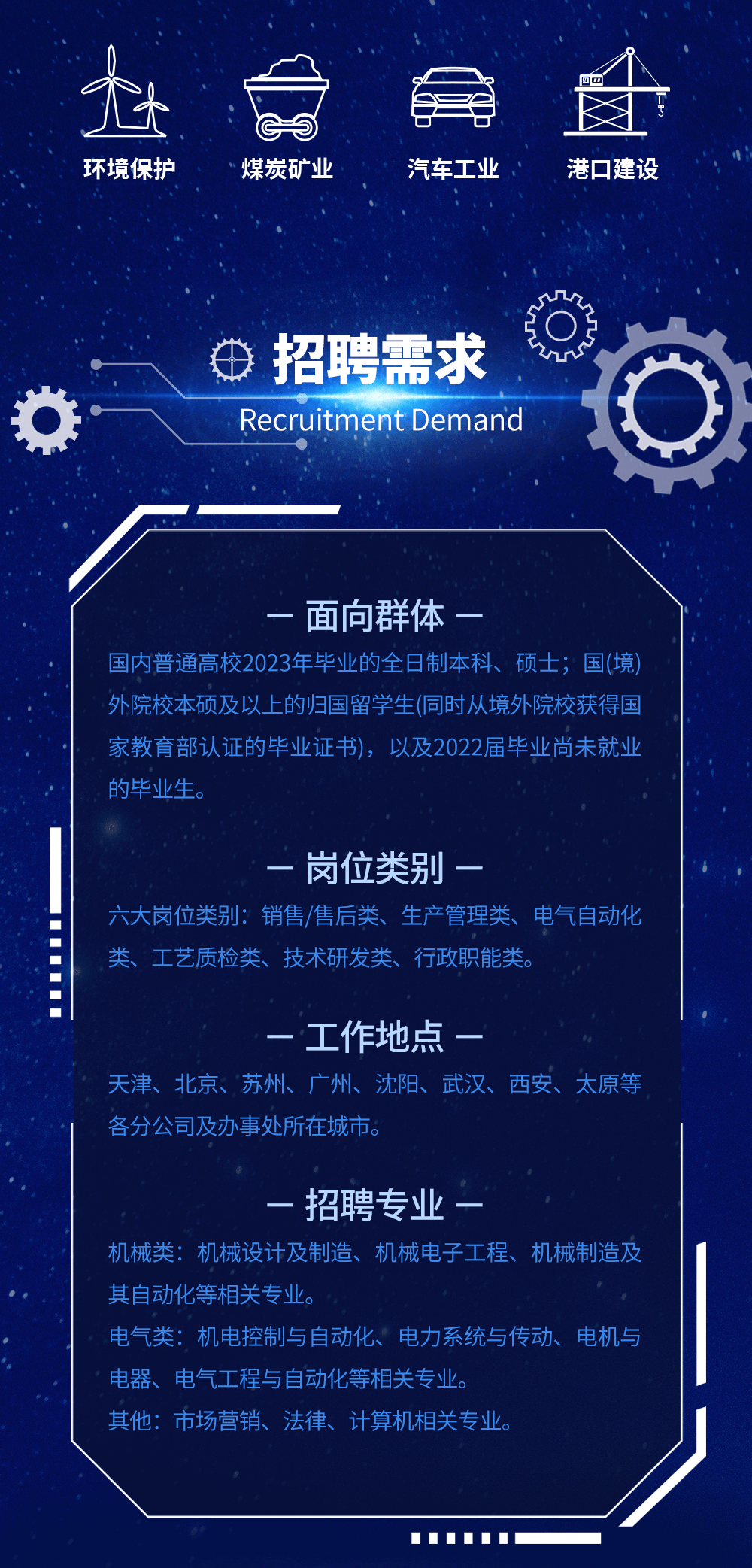 2023届秋招宣传图3.gif