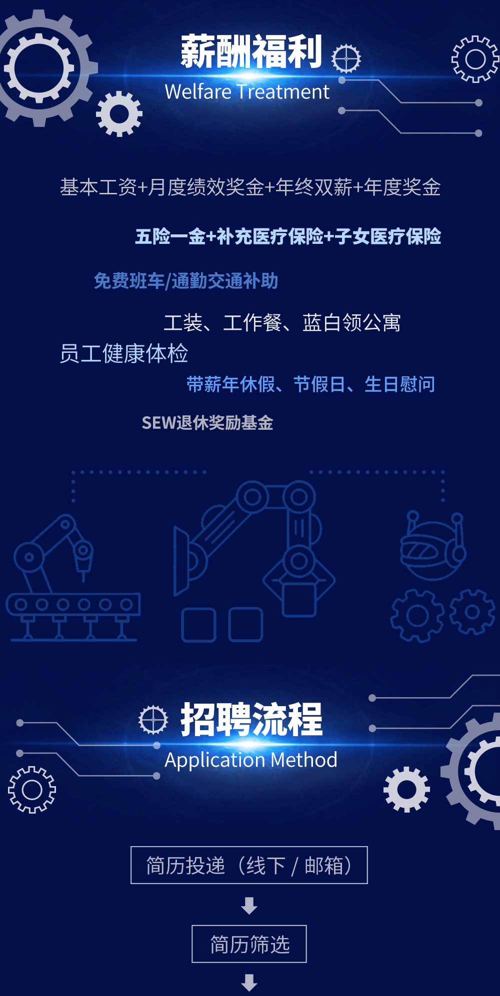 2023届秋招宣传图4.gif