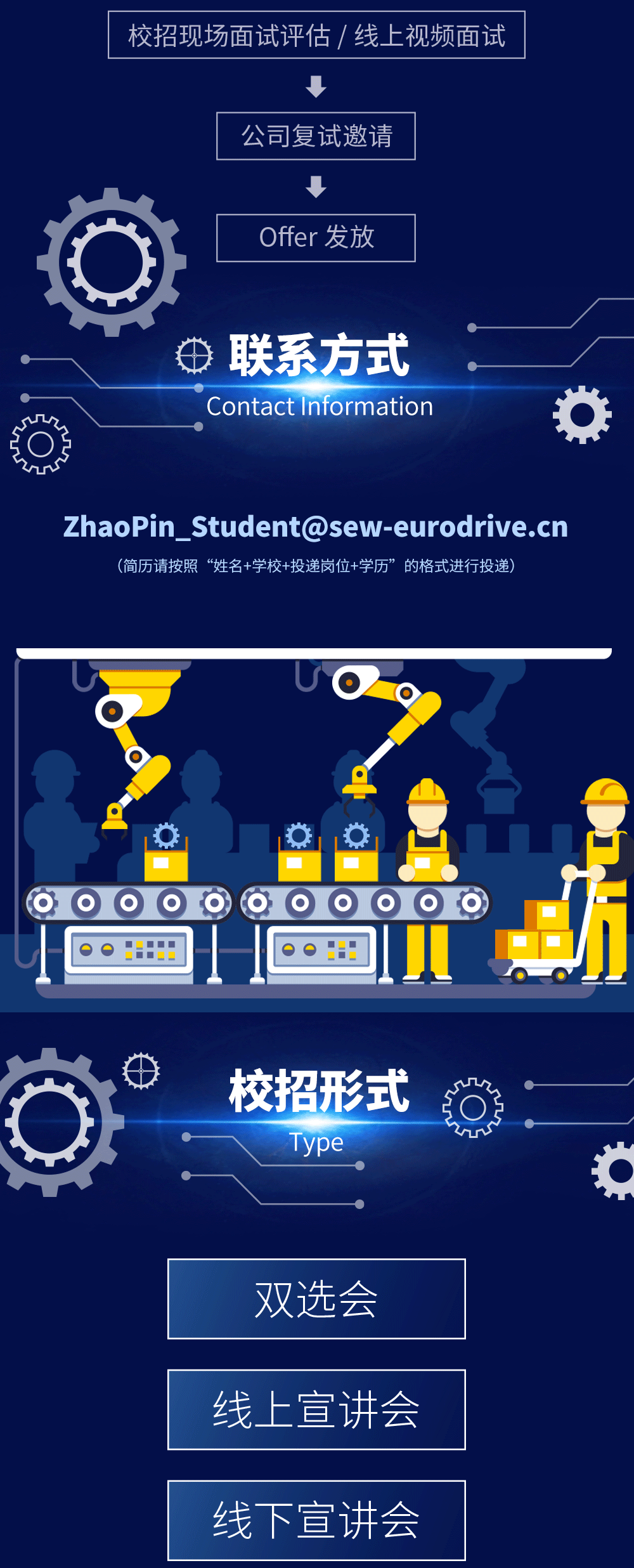 2023届秋招宣传图5.gif