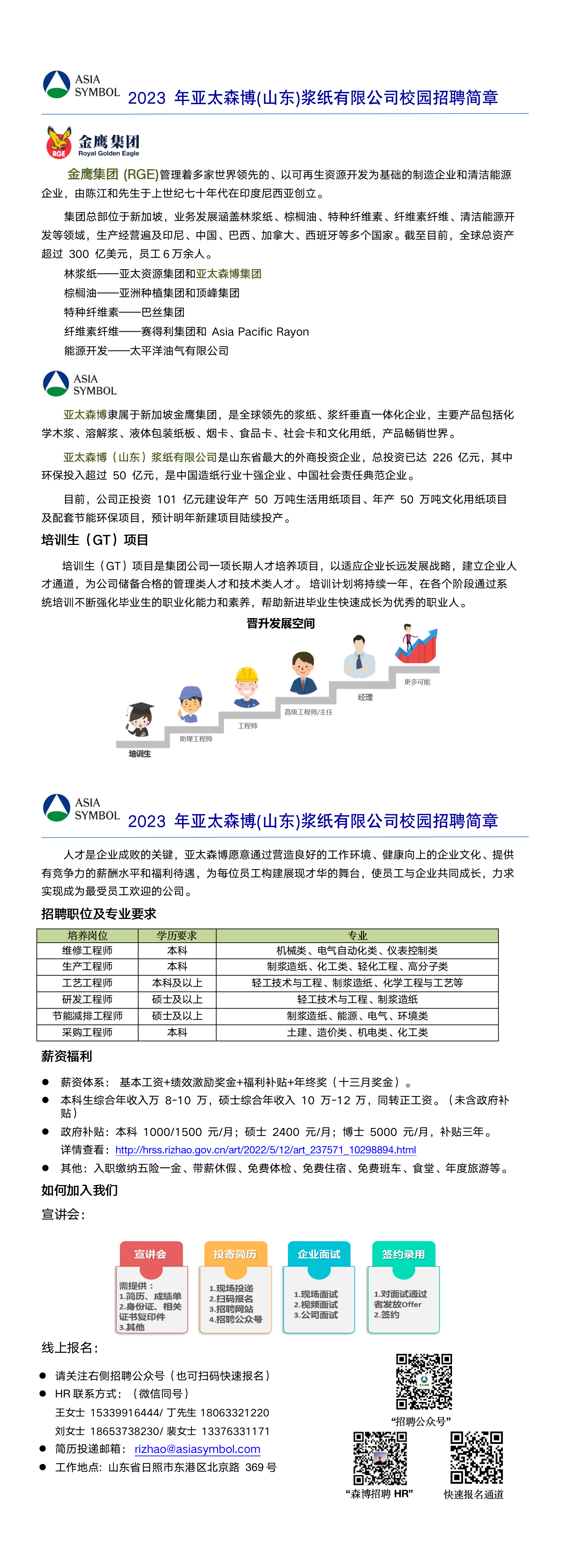 2023年亚太森博校园招聘简章.png
