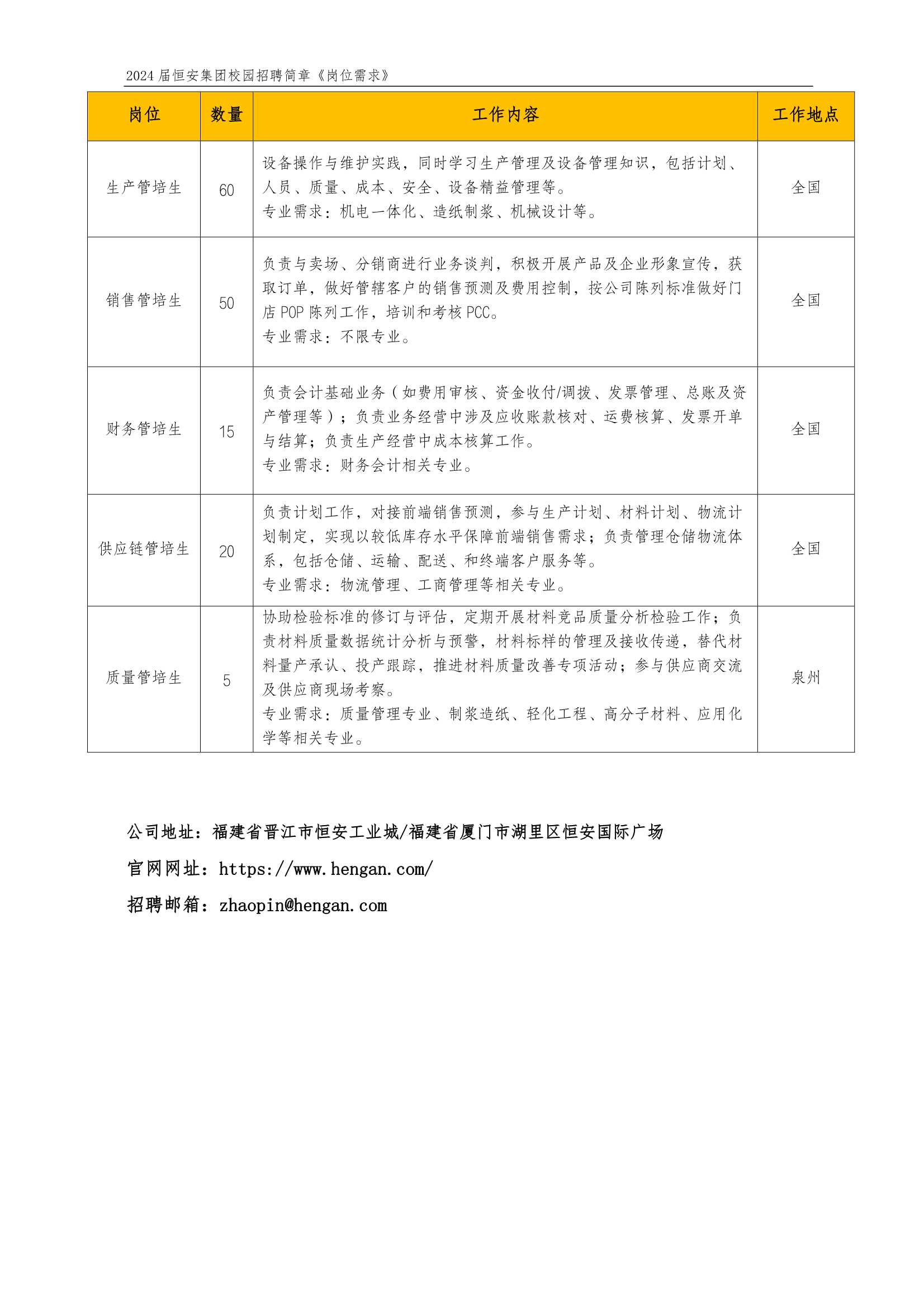 Do_2024届恒安集团校园招聘简章（修改）_2.Jpeg