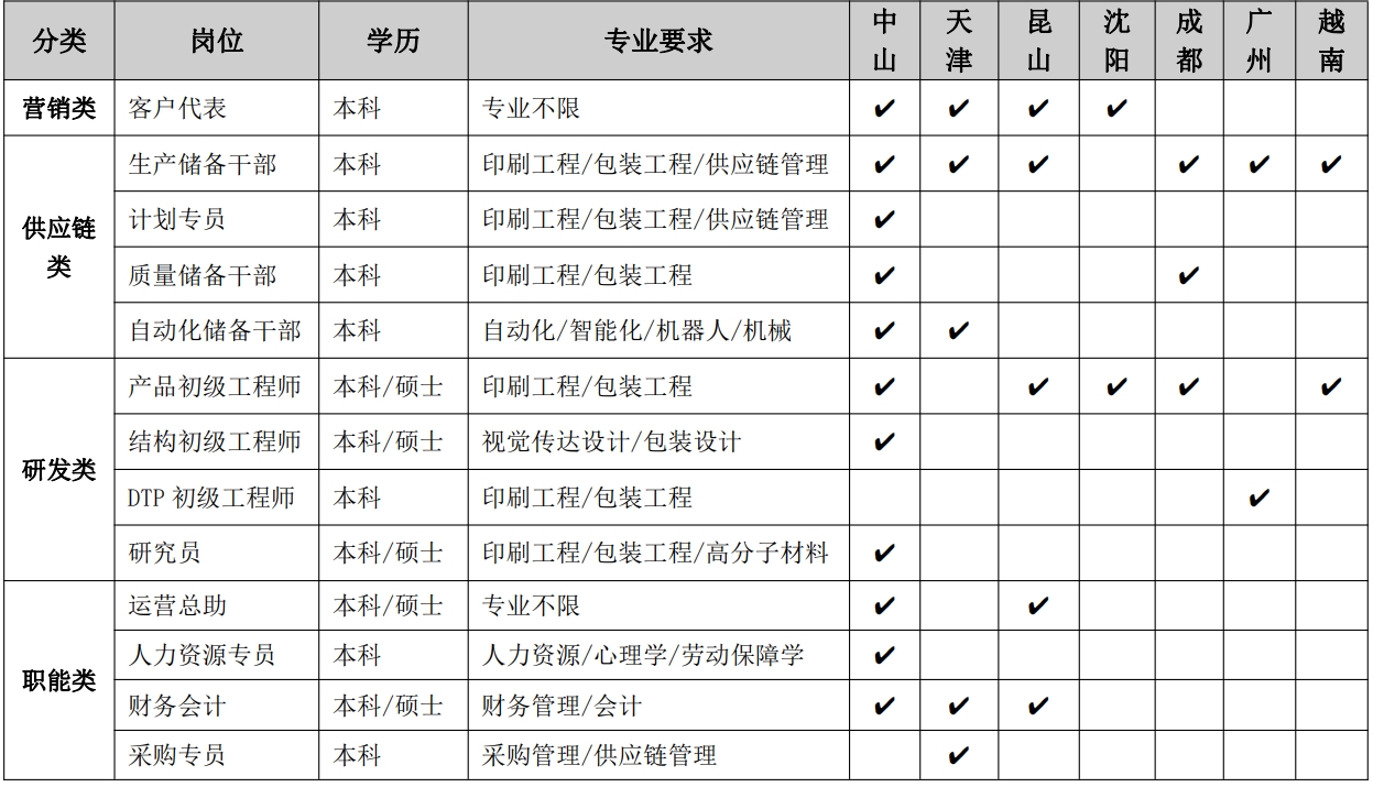 微信截图_20241009161918.png