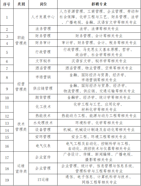 企业微信截图_17589129537976.png